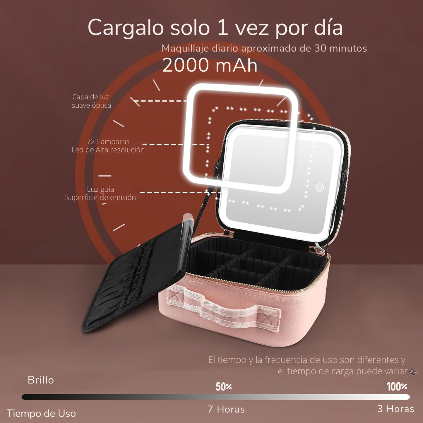 Maletin Maquillaje Organizador - Organiza tu belleza! ✨🥰