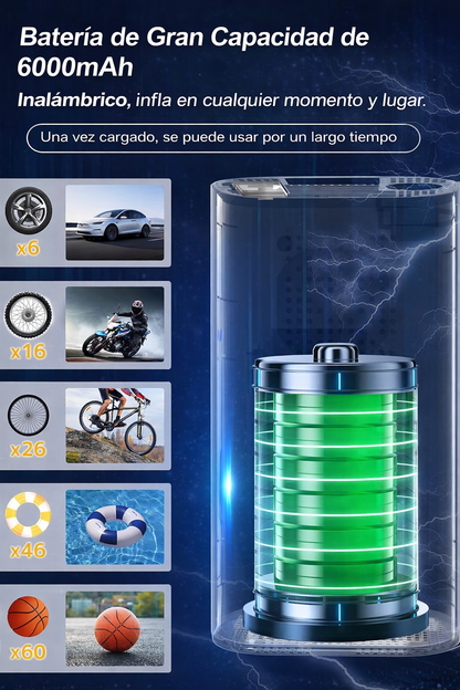 Inflador Universal Compresor Auto Moto Pelotas Recargable USB con Linterna